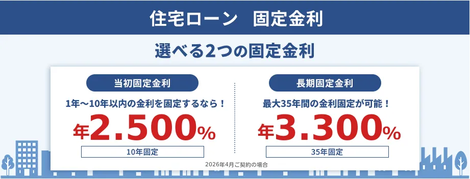 SBI新生銀行固定金利バナー