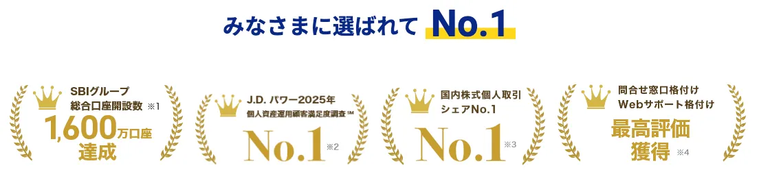 SBI証券バナー