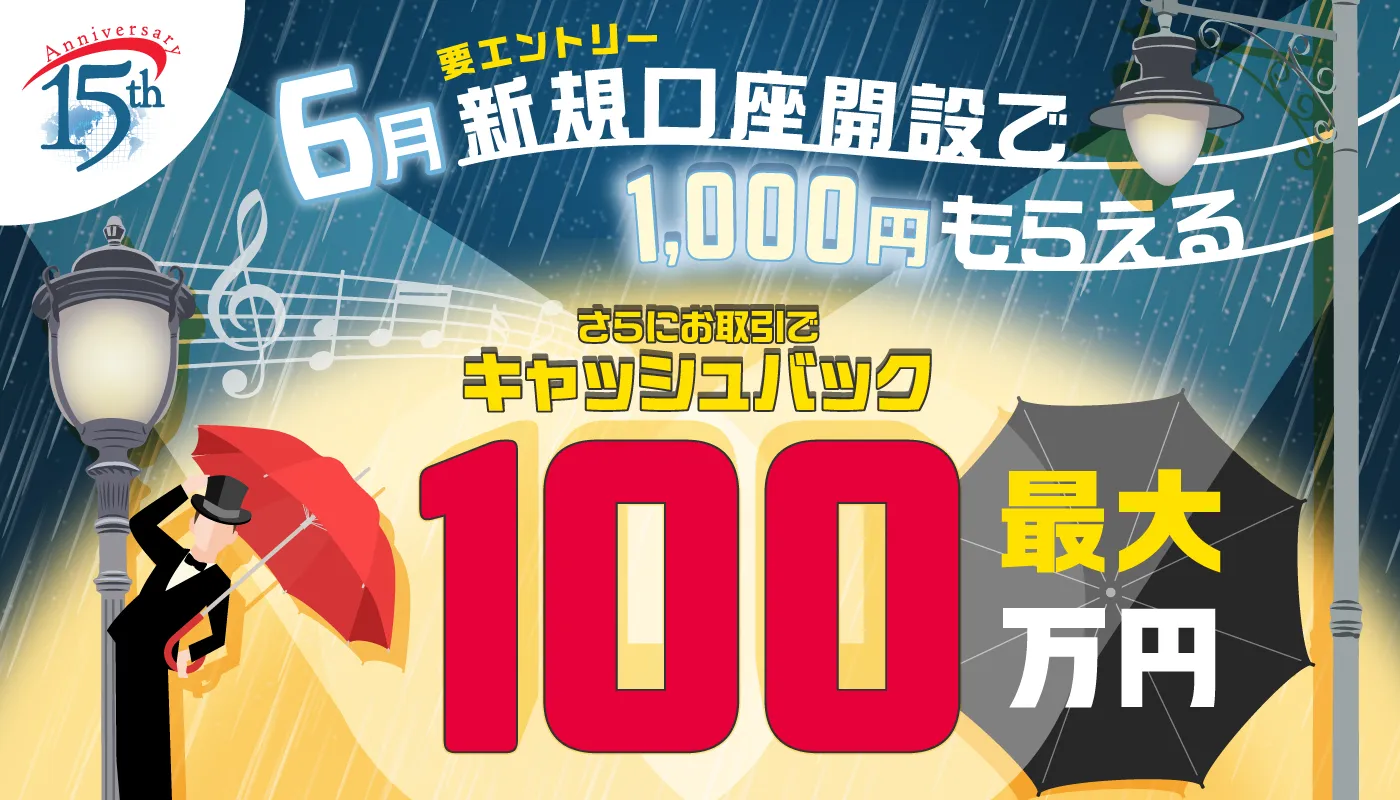 SBI-FXトレード6月キャンペーンバナー