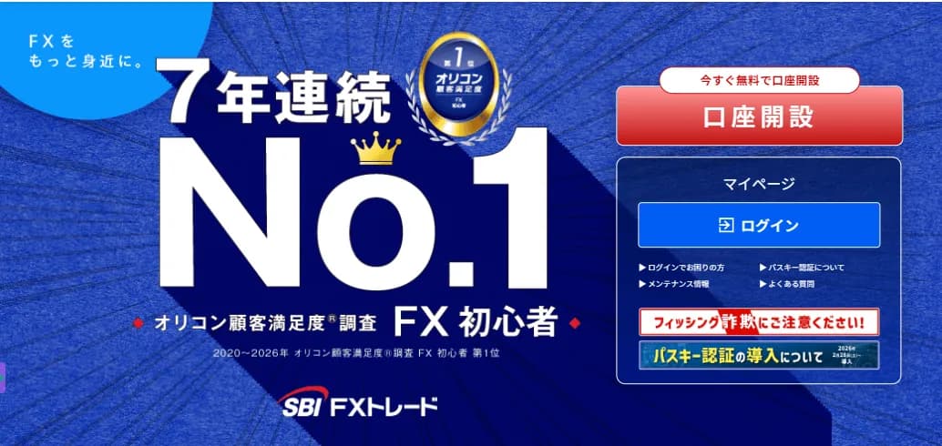 SBI FXTRADE
