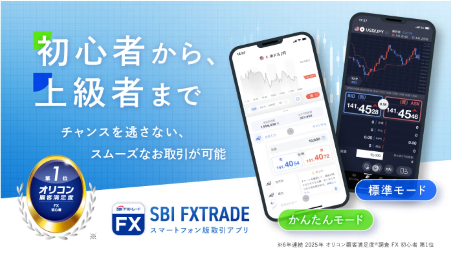 sbifxtrade-app-top