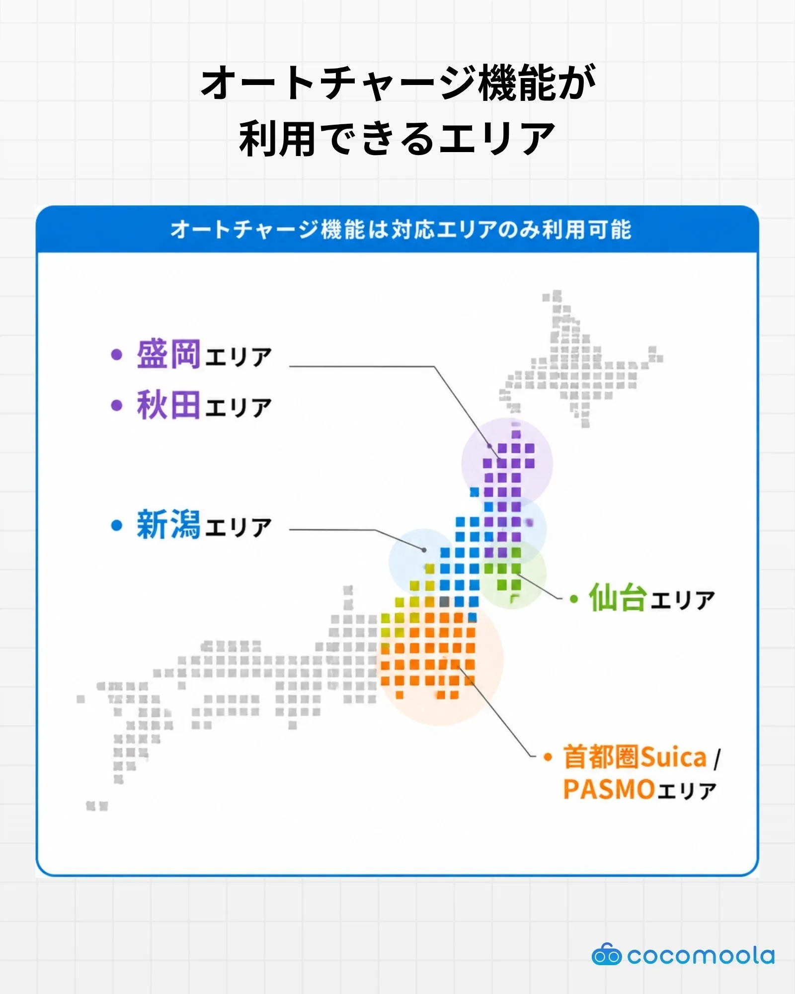 Suicaのオートチャージ機能が使える地域を地図で示したインフォグラフィック。首都圏・仙台・新潟・盛岡・秋田エリア対応。