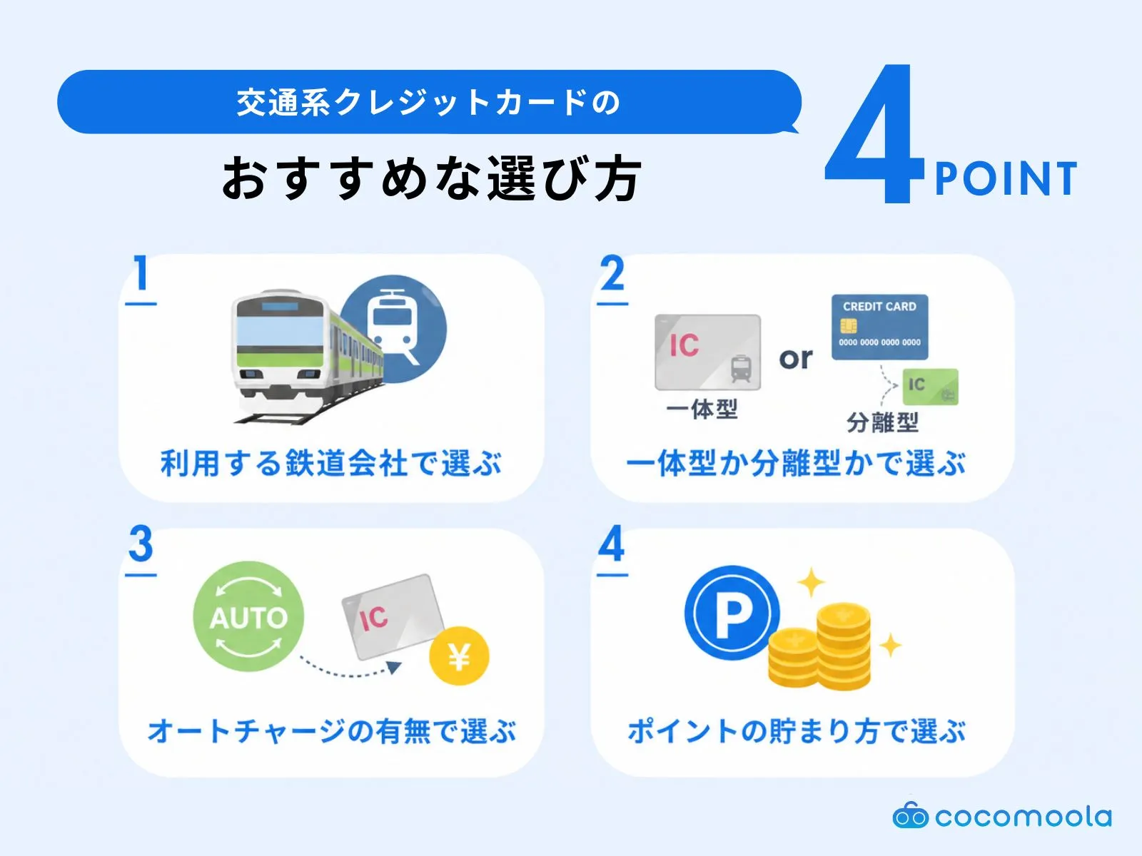 交通系クレジットカードの選び方。鉄道会社、一体型か分離型、オートチャージの有無、ポイントの貯まり方で選ぶ