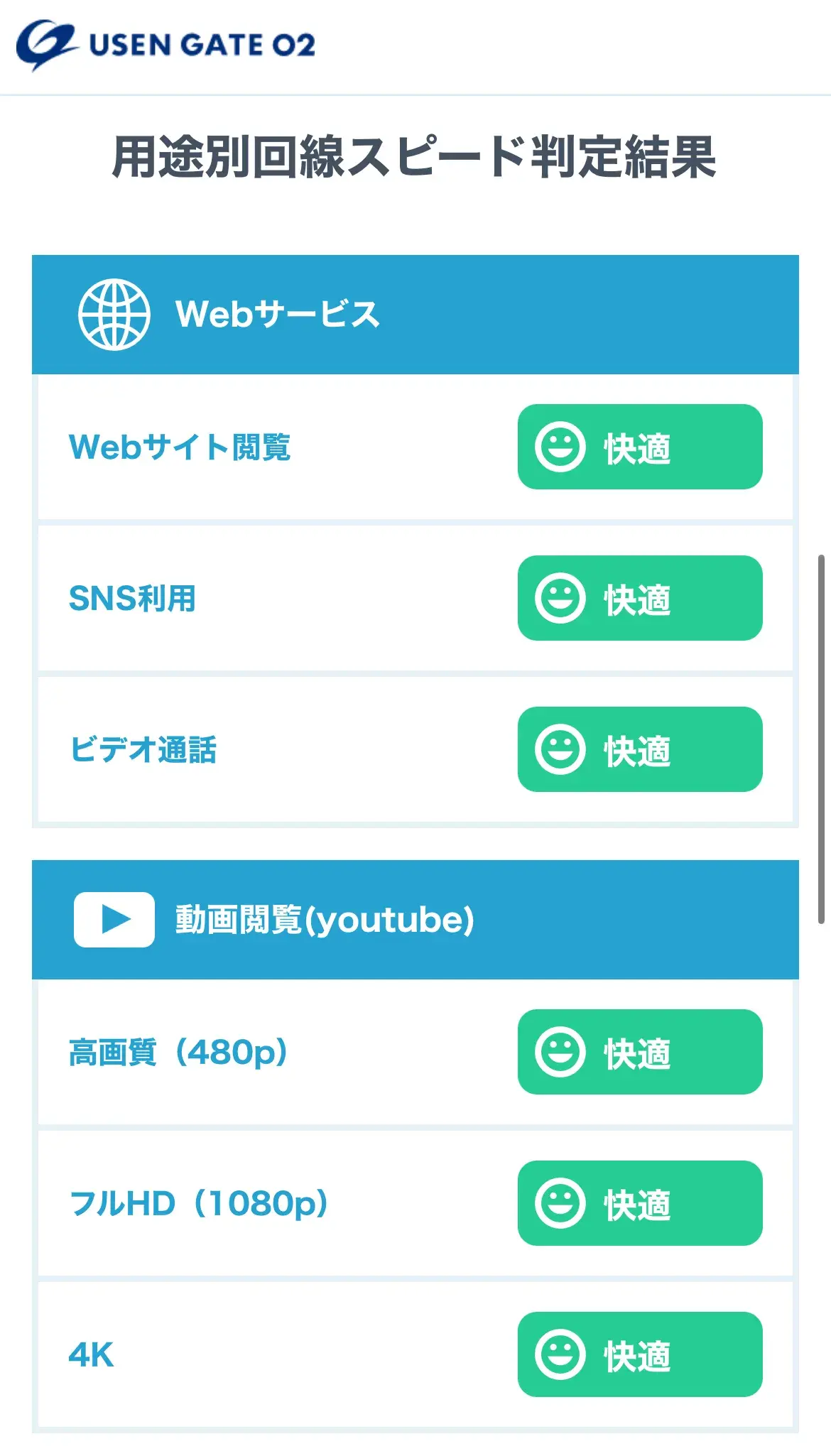 USENスピードテスト