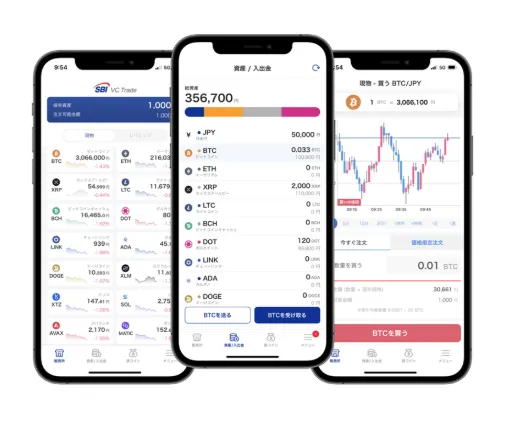 sbi vctrade mobile