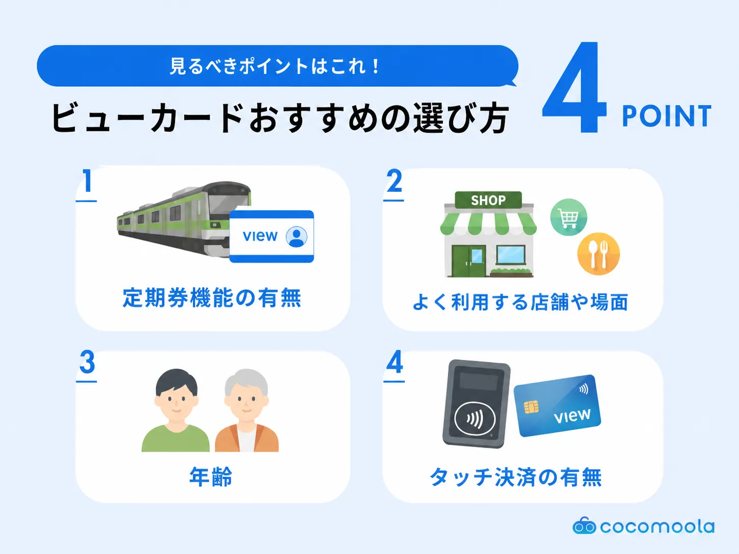 ビューカードおすすめの選び方を解説。定期券機能、よく利用する店舗やシーン、年齢、タッチ決済について解説