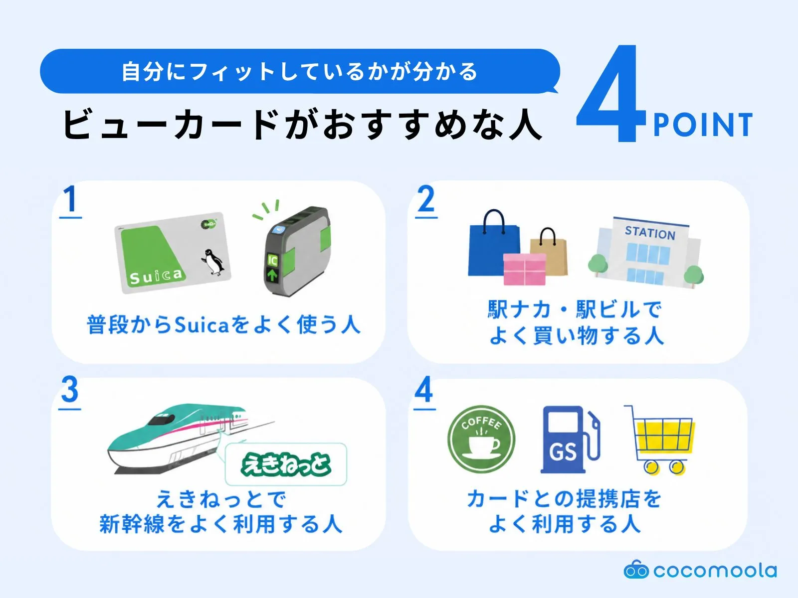ビューカードを持つのが おすすめなのはこんな人！