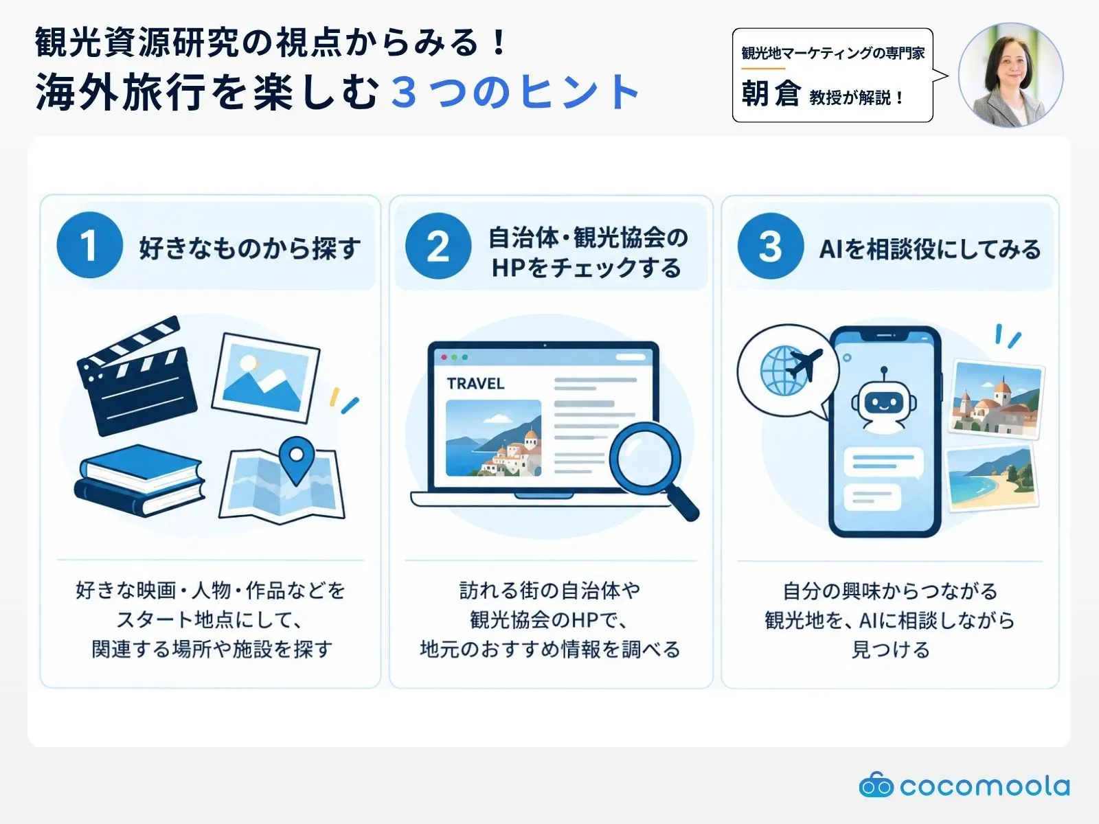 観光資源研究の視点から見る海外旅行を楽しむ３つのヒント