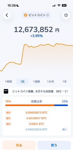 口コミ写真