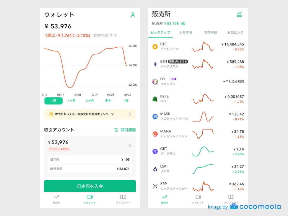 コインチェック利用者提供画像