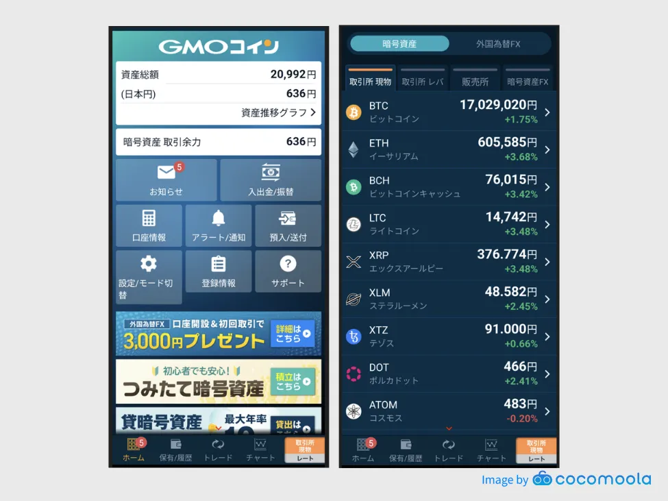 GMOコイン利用者提供画像