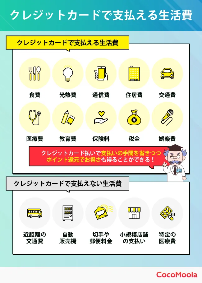 クレジットカードで支払える生活費