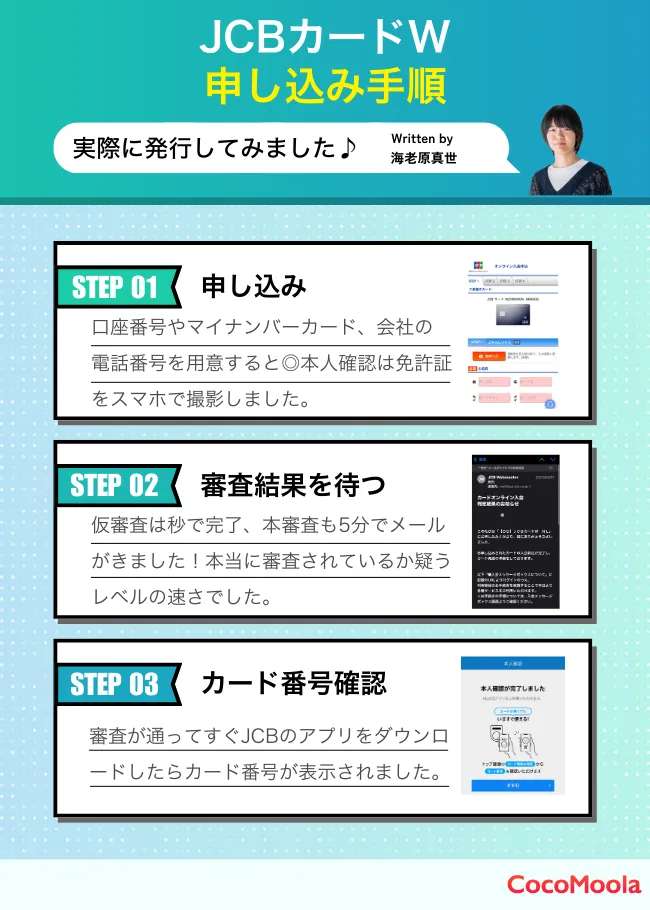 JCBカードWを実際に申し込んだときの体験記をまとめた図。実際のメール画面やスクリーンショットを入れている