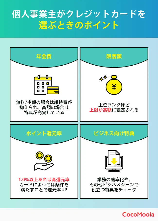 個人事業主がクレジットカードを選ぶときのポイント