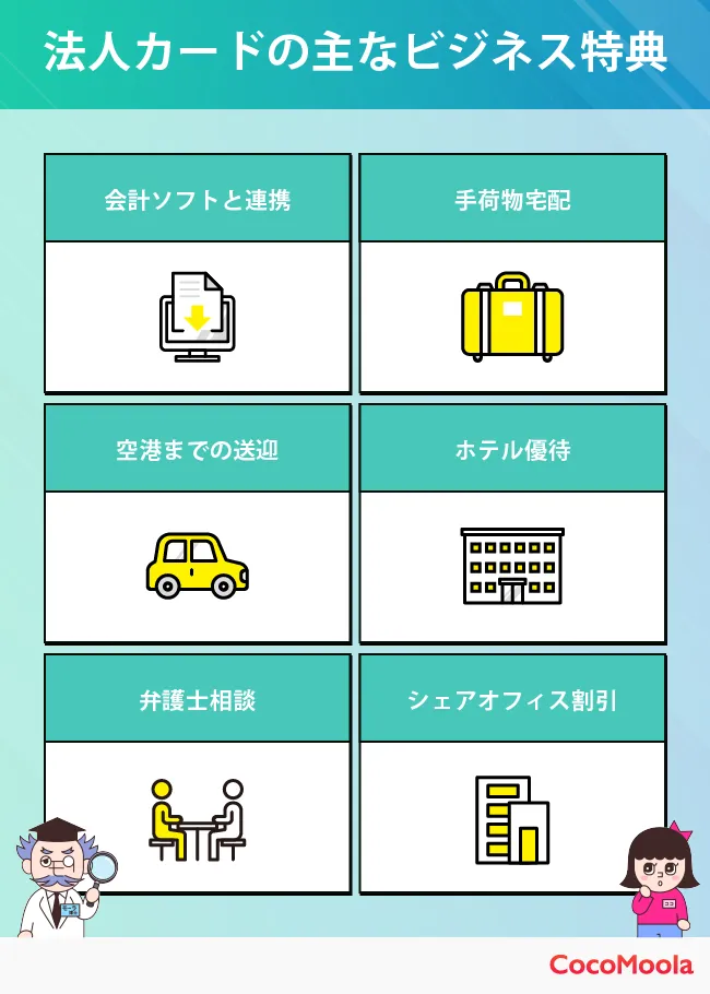 法人カードの主なビジネス特典をまとめた図。会計ソフトとの連携や弁護士への相談などを挙げている