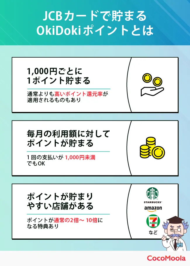 JCBカードで貯まるOkiDokiポイントについて特徴をまとめた図。ポイントのたまり方やポイントが貯まりやすい店舗を紹介している