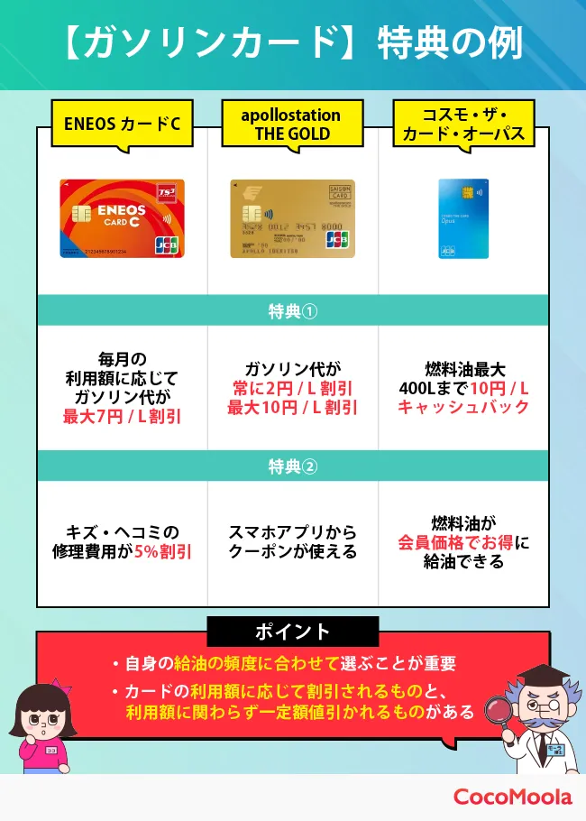 ガソリンカードの特典比較表｜ENEOS・apollostation・コスモザカードの割引内容を紹介