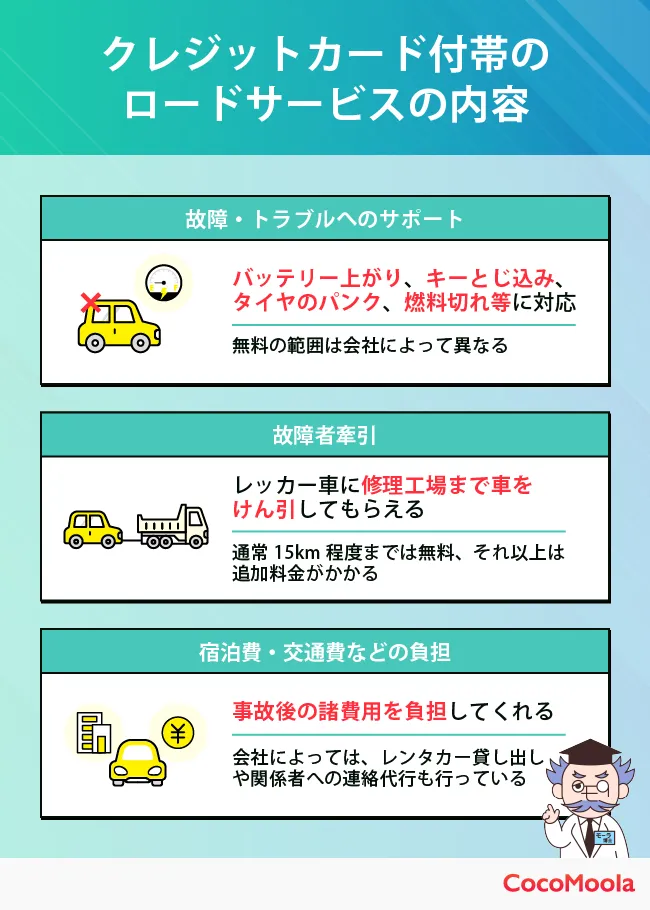 クレジットカードに付帯するロードサービスの詳細｜故障時サポートやけん引、宿泊補助など