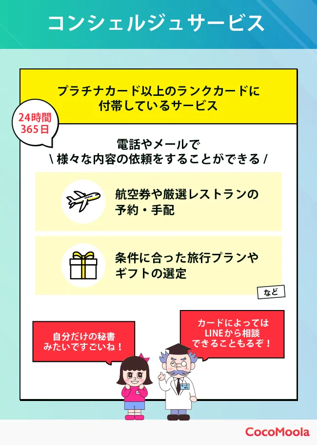 プラチナカード以上のランクカードに付帯している、コンシェルジュサービスについてまとめた図