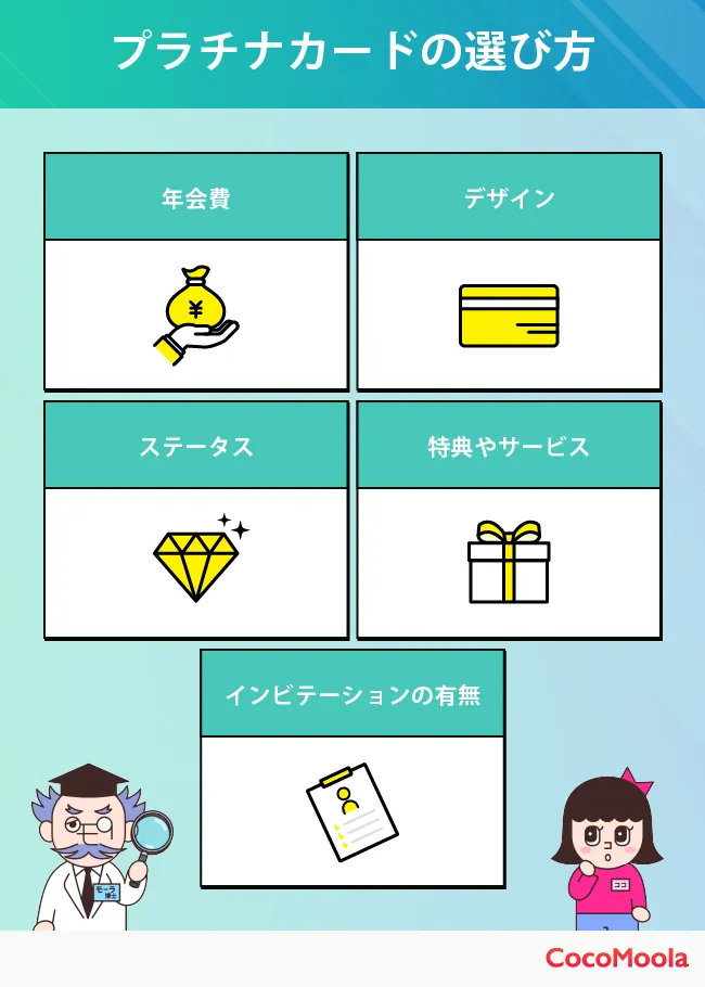 プラチナカードを選ぶ上で注目すべきポイントを列挙した図。年会費やデザイン、特典などを紹介している
