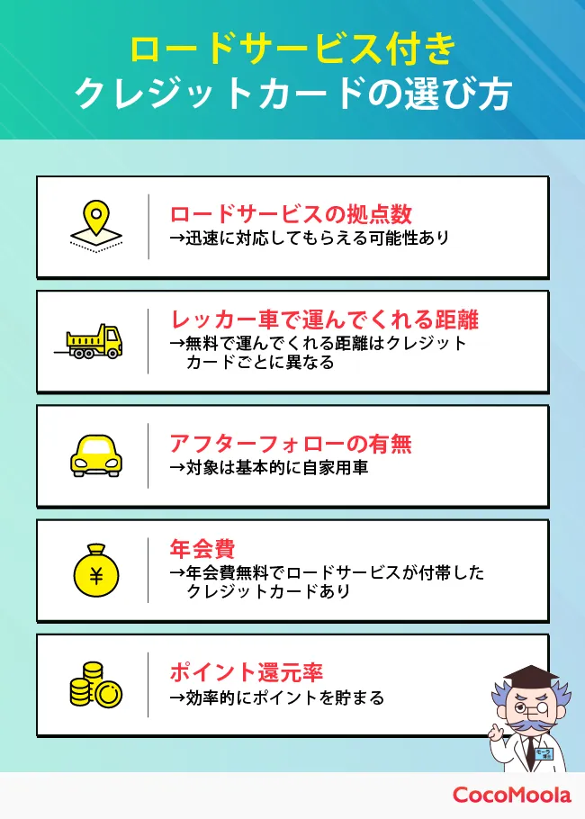 ロードサービス付きのクレジットカードを選ぶ方法をまとめた図。ロードサービスの拠点数やアフターフォローの範囲などを挙げている