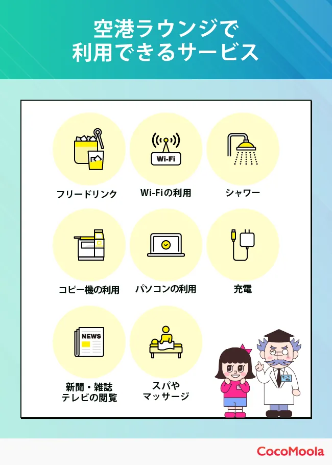 空港ラウンジで受けられるサービスを一覧でまとめた図。シャワーやフリードリンク、充電など