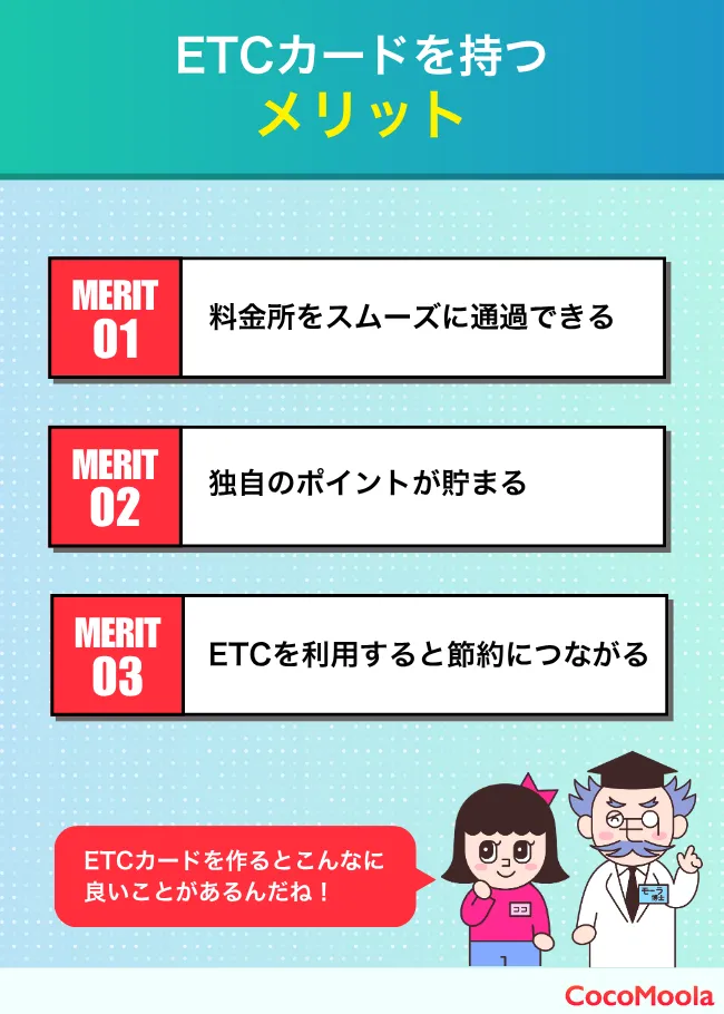 ETCカードを持つメリットを説明した画像。料金所をスムーズに通過できる点、ポイントが貯まる点、節約できる点を挙げている