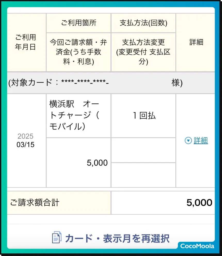 クレジットカードからSuicaチャージしたことがわかる利用明細