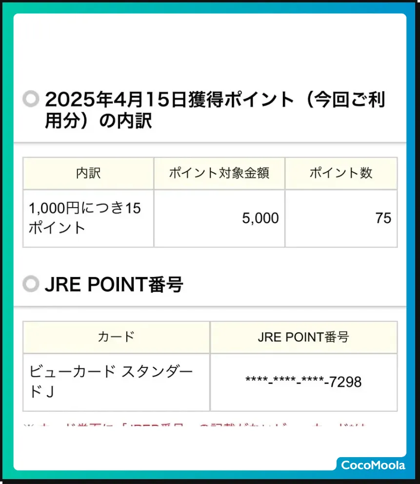 クレジットカードからSuicaチャージした時に貯まったポイント数を示した明細