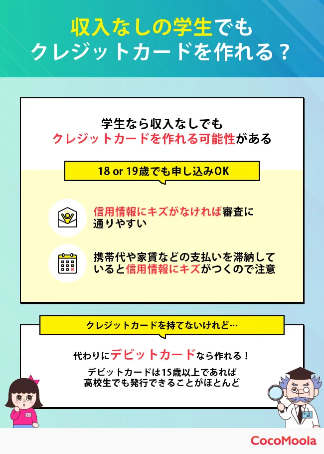 収入なしの学生でもクレジットカードを作れる可能性があることと、その理由を説明した図。信用情報にキズがなければ学生でも作れる可能性がある