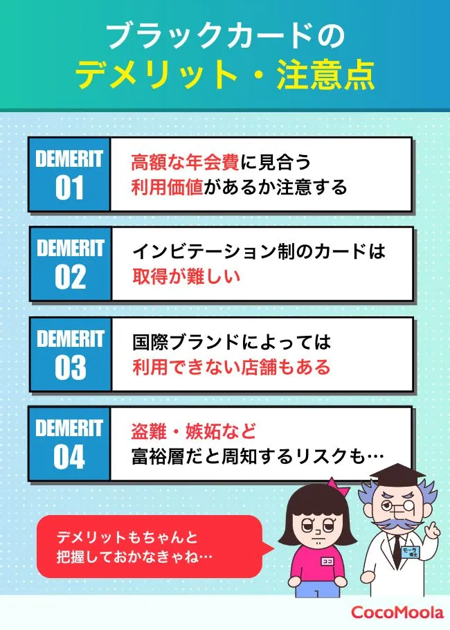 画像：ブラックカードを持つデメリットと注意点4つ

①高額な年会費に見合う利用価値があるか注意する

②国際ブランドによっては利用できない店舗もある

③インビテーション制のカードは取得が難しい盗難・嫉妬など

④盗撮・嫉妬など富裕層だと周知するリスクも…
