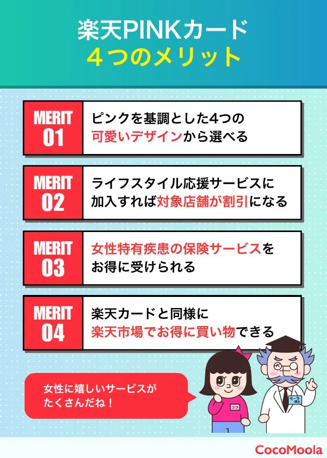 楽天PINKカード４つのメリット
①ピンクを基調とした4つの可愛いデザインから選べる
②ライフスタイル応援サービスに加入すれば対象店舗が割引になる
③女性特有疾患の保険サービスをお得に受けられる
④楽天カードと同様に
楽天市場でお得に買い物できる