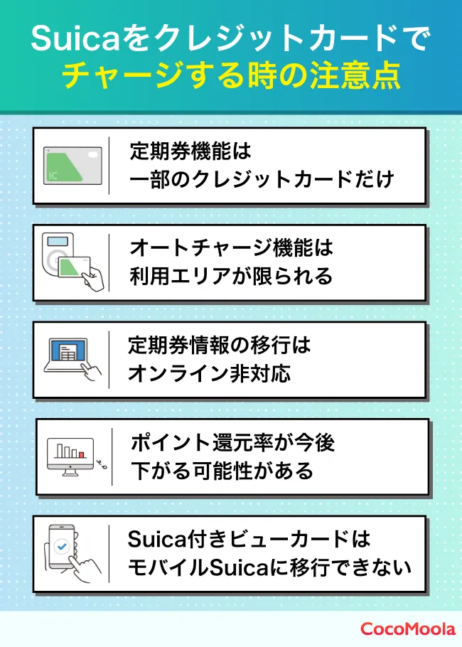 Suicaチャージにおすすめめのクレジットカードを使うときの注意点をまとめた図。定期券機能に対応していないクレカがあることや、オートチャージを利用できるエリアが限られることが挙げられている