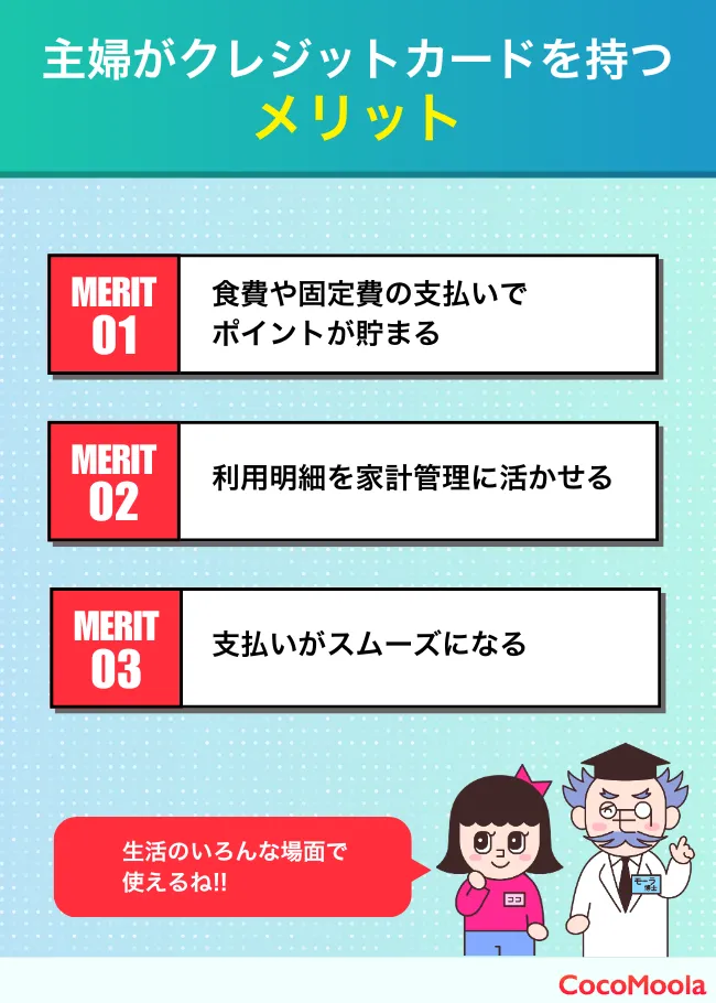 主婦がクレジットカードを持つメリットをまとめた図。固定費などの支払いでポイントが貯まる点、家計管理がしやすい点が挙げられている