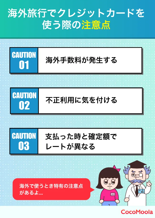 海外旅行でクレジットカードを利用する際の注意点をまとめた画像。手数料や不正利用のリスクを説明