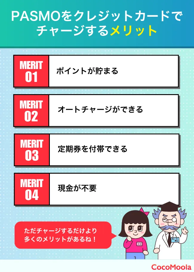 PASMOチャージをクレジットカードで行うメリットをまとめた図。ポイントが貯まる、オートチャージができるなどが挙げられている