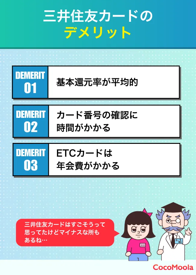 三井住友カードのデメリットについてまとめた図。基本還元率の低さや、ナンバーレスゆえにカード番号の確認に時間がかかる点は、人によってはデメリットになりうる