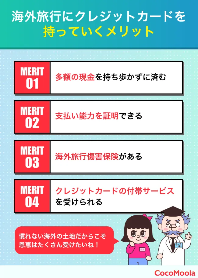 海外旅行にクレジットカードを持っていくメリットをまとめた図。現金がいらないことや支払い能力が示せるなどが書かれている
