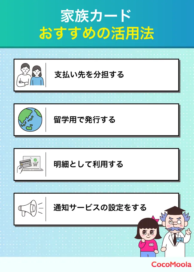 家族カードのおすすめな活用法をまとめた図。支払い先を夫婦で分けたり、家族カードを留学用に発行したりという内容が書かれている