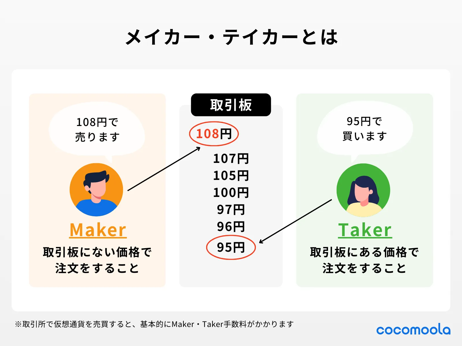 メイカー テイカー (99) 사진