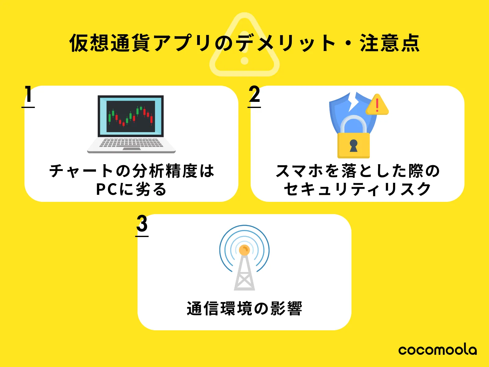 仮想通貨アプリおすすめランキング13選！【2026年最新比較】｜CocoMoola