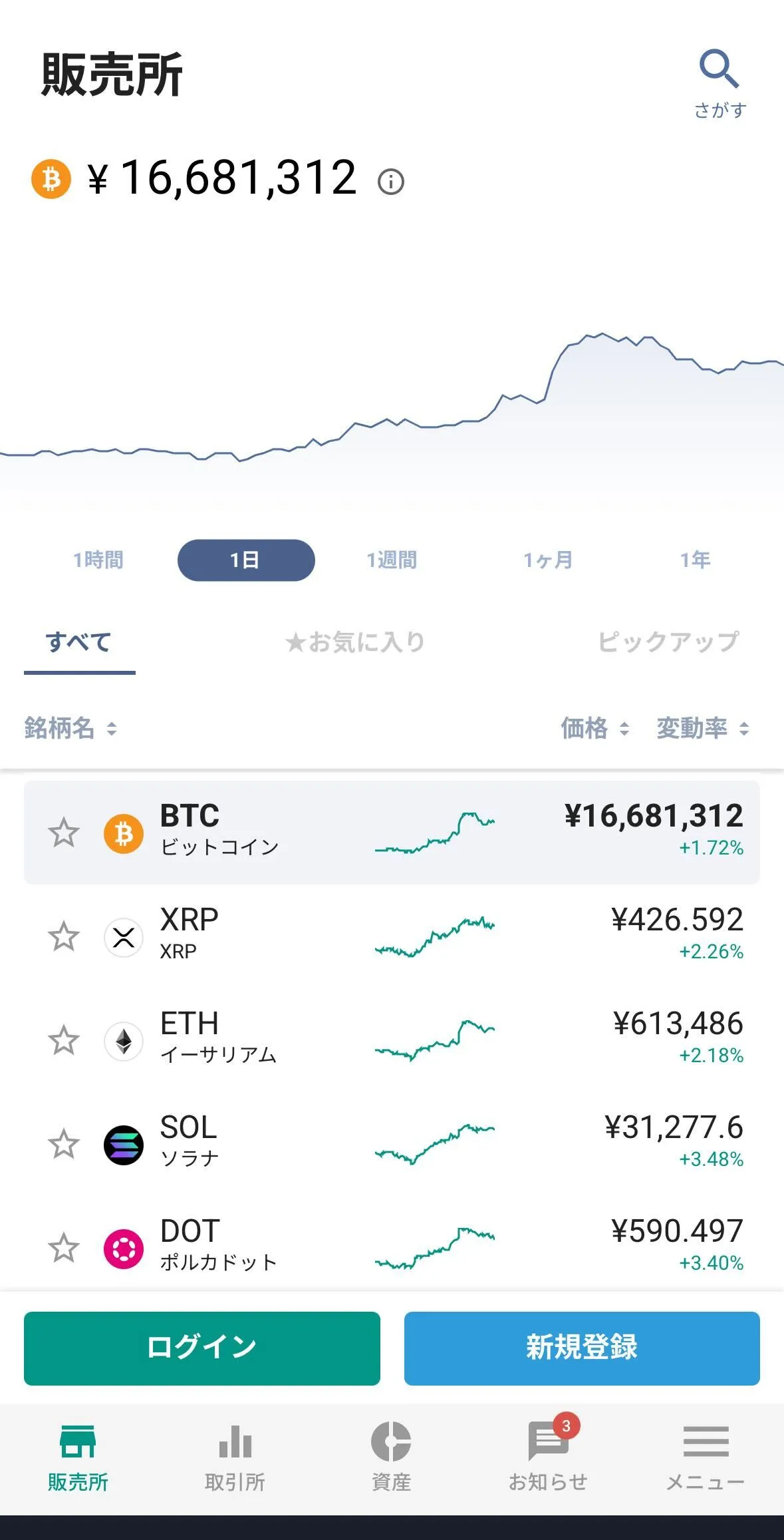 ホーム画面