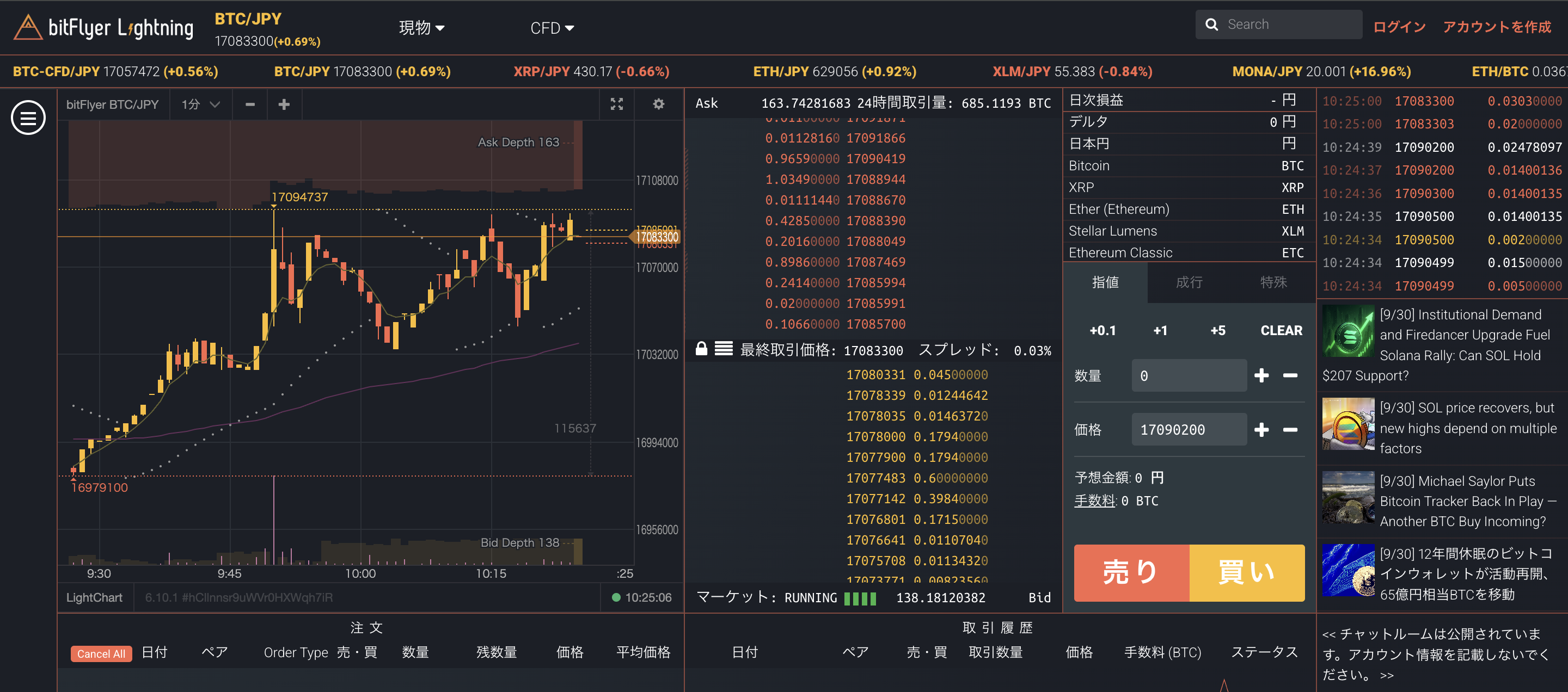 bitFlyer Lightning