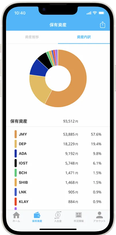 保有資産画面