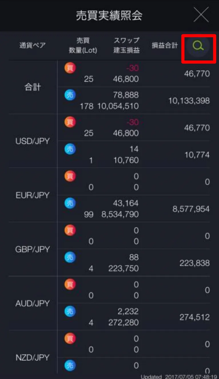 dmmfx result