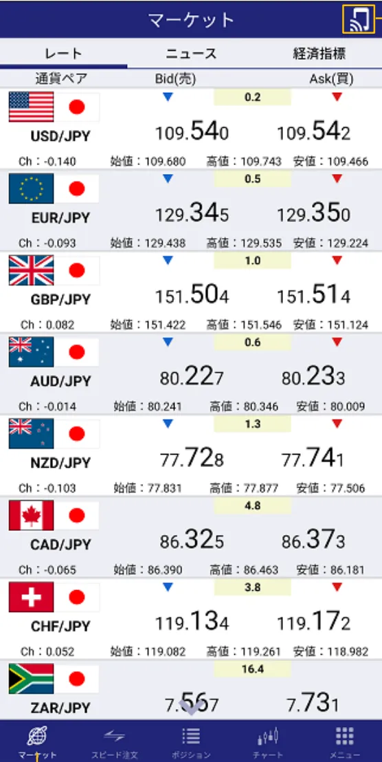 fxbroad-rate