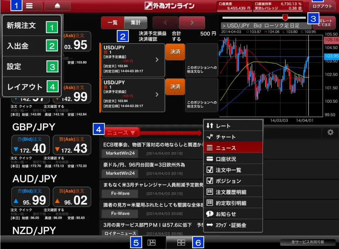 gaitamefx-ipad