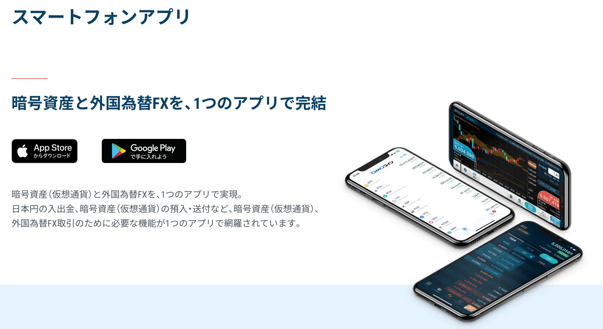 仮想通貨チャートおすすめ一覧！初心者でも見やすいサイトを徹底比較｜CocoMoola