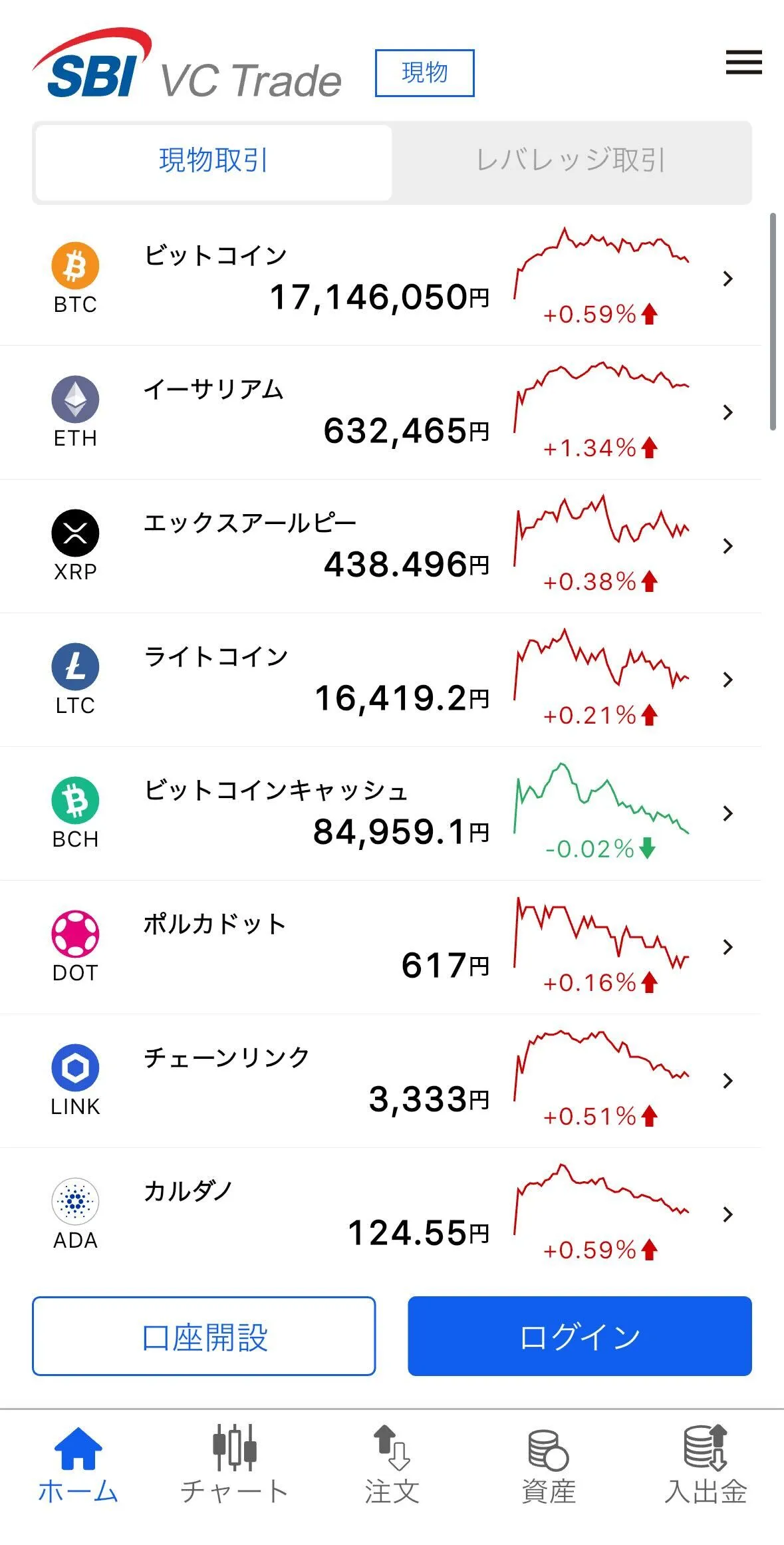 ホーム画面