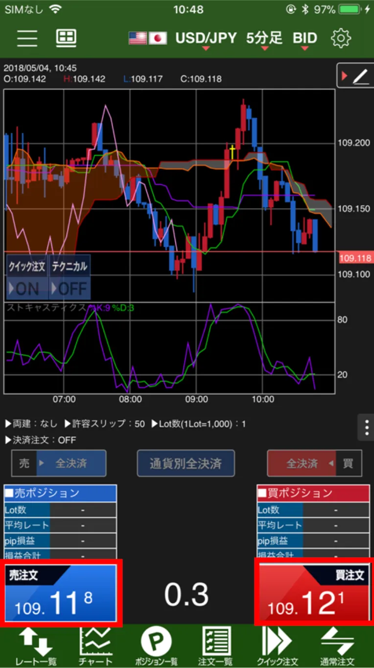 jfx-chart